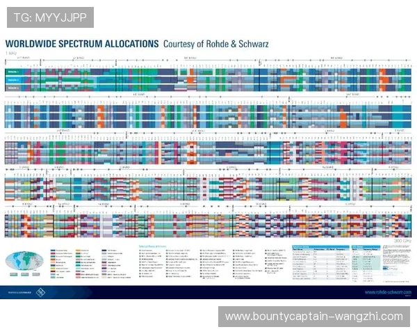 全球范围内PG作为国家简称的使用频率及其在国际事务中的影响力